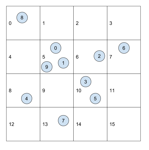 Alt text